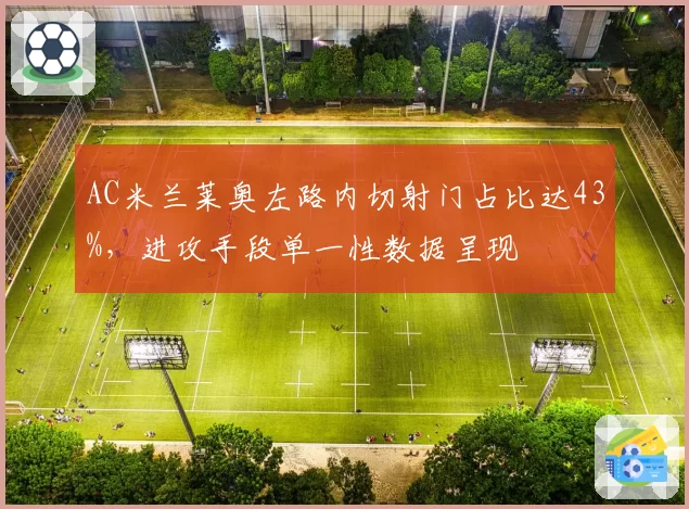 AC米兰莱奥左路内切射门占比达43%，进攻手段单一性数据呈现